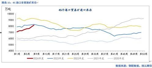 今日云南秋瓜行情走势分析,丰收与市场的双重考验