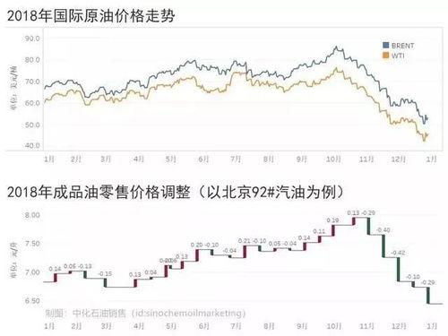 角瓜今日价格行情走势,今日行情走势解析