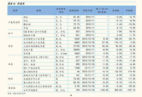 今日凉瓜价钱表最新行情,最新行情一览