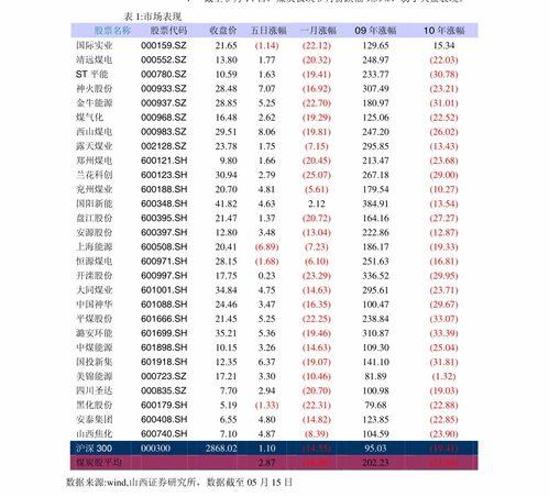 今日凉瓜价钱表最新行情,最新行情一览