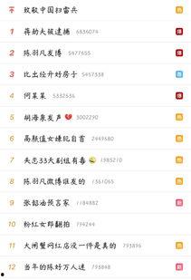 热门吸瓜网站,揭秘网络红人的秘密世界