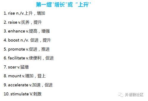 带瓜字的热门词汇,揭秘热门带瓜词汇背后的故事