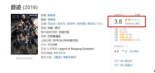 明星网红行为逻辑分析,从幕后到台前