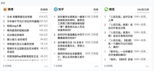 黑科吃瓜爆料最新进展知乎,知乎热议背后的真相！”