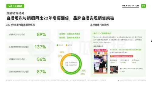 吃瓜爆料2023年最新一期视频,揭秘娱乐圈惊天大事件！