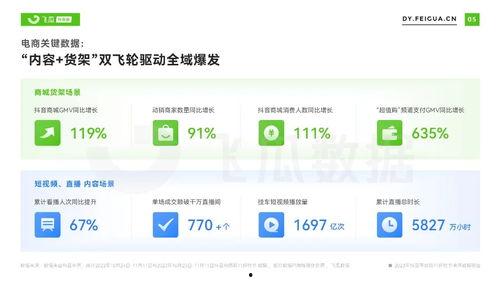 吃瓜爆料2023年最新一期视频,揭秘娱乐圈惊天大事件！