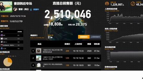 飞瓜怎么找到热门搜索游戏,揭秘热门游戏生成秘籍