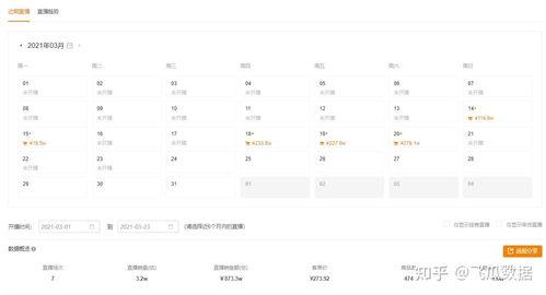 飞瓜怎么找到热门搜索游戏,揭秘热门游戏生成秘籍