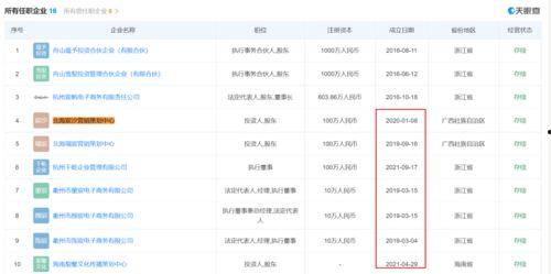 明星网红罚税明细图片,巨额罚款背后的税务合规警示