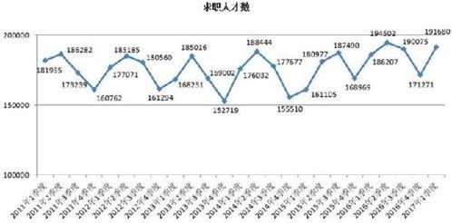 今日瓜菜行情分析报告,多维度分析揭示市场动态