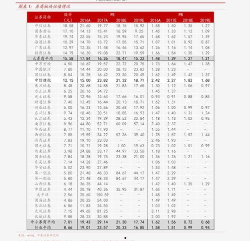 今日蛇瓜价格走势图片,今日市场行情解析