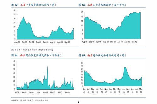 今日蛇瓜价格走势图片,今日市场行情解析