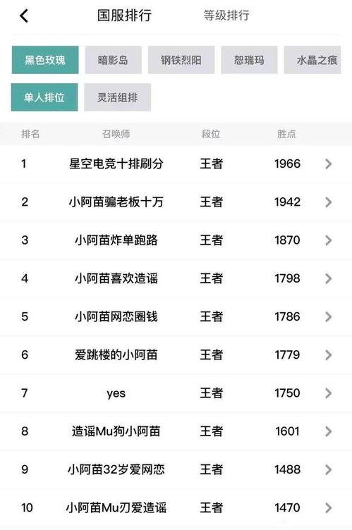 谁有黑料吃瓜网址,揭秘娱乐圈幕后真相