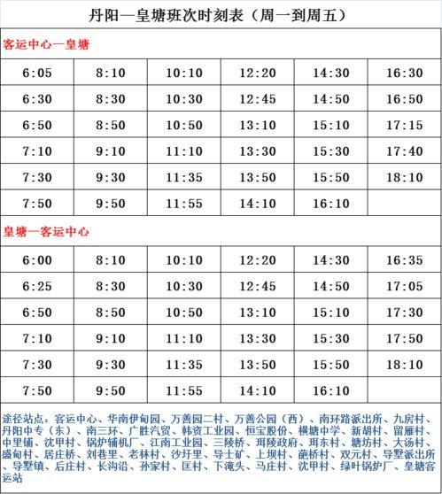 王瓜店今日油价表最新