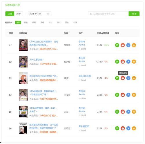 热门瓜软件,一键掌握全网热点，轻松成为话题达人