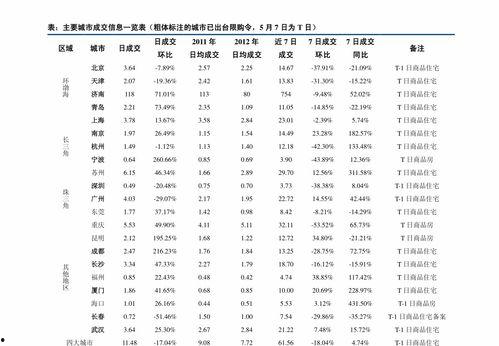 今日洋瓜行情价格最新表,价格波动解析与市场趋势洞察