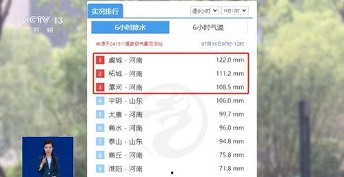 今日看料每日一瓜网站,今日看料每日一瓜，热点事件大盘点