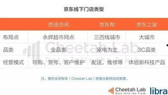 今日头条吃瓜群众直播