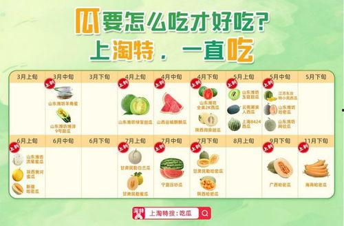 11月热门事件吃瓜,吃瓜群众必看的精彩瞬间