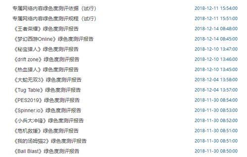 今日大瓜 每日大赛往期