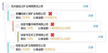 瓜州县今日头条新闻,聚焦乡村振兴，共绘美好家园新画卷