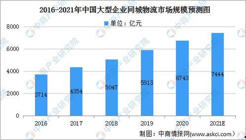 香港瓜哥今日预测分析图,今日市场动态深度解读