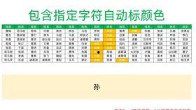 今日小瓜走势图表图片,今日行情一览