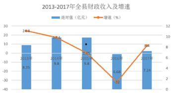 今日瓜州最新消息,聚焦今日热点事件概览