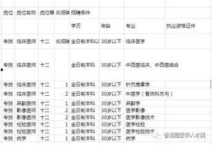 瓜州县今日猪价表图,行情波动，养殖户关注焦点