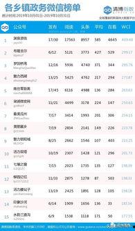 瓜州县今日猪价表图,行情波动，养殖户关注焦点